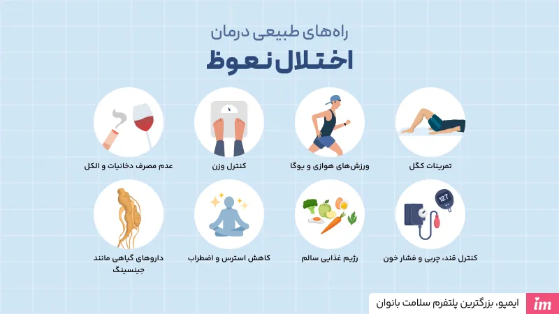 راههای طبیعی درمان اختلال نعوظ