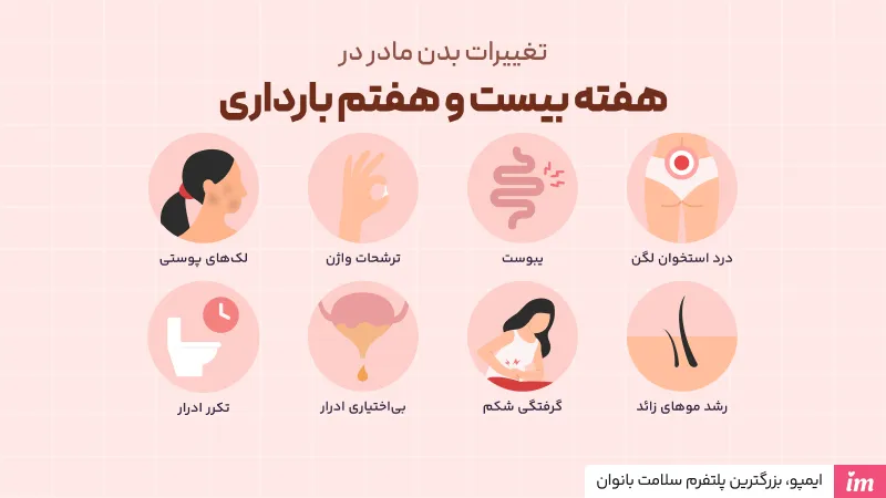 تغییرات بدن مادر در هفته 27 بارداری