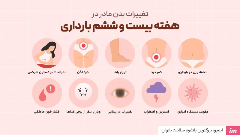 تغییرات بدن مادر در هفته 26 بارداری