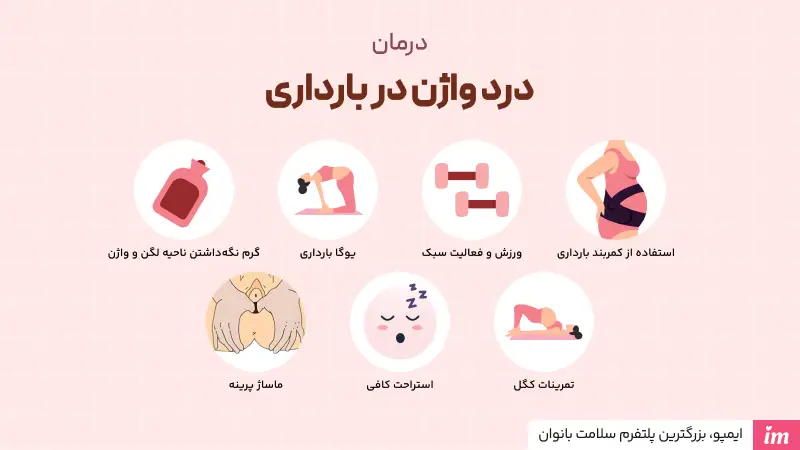 درمان درد واژن در بارداری