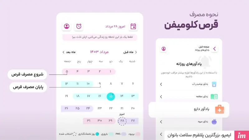 طریقه مصرف قرص کلومیفن سیترات