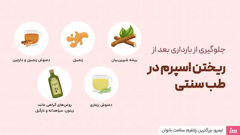جلوگیری از بارداری بعد از ریختن اسپرم در طب سنتی