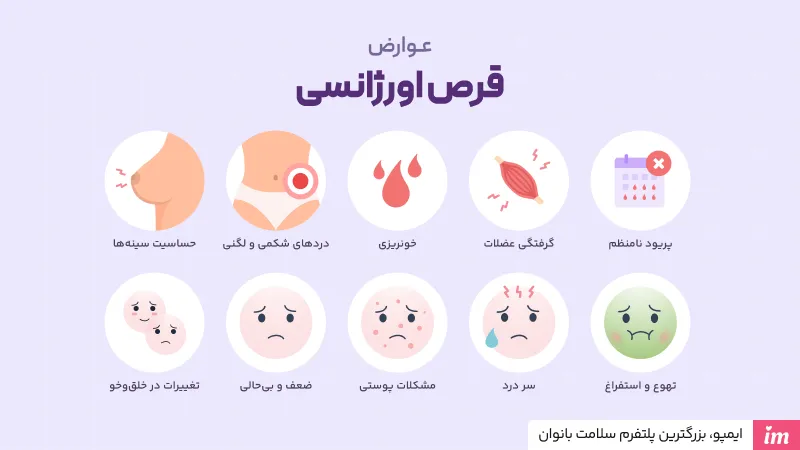 عوارض قرص اورژانسی چیست
