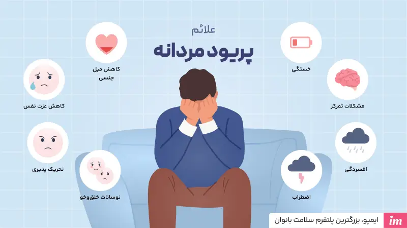 علائم پریود مردانه چیست؟