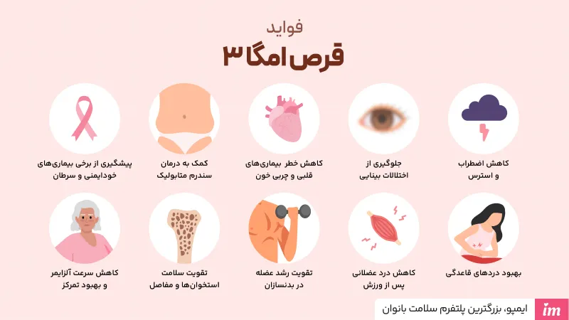 فواید امگا 3