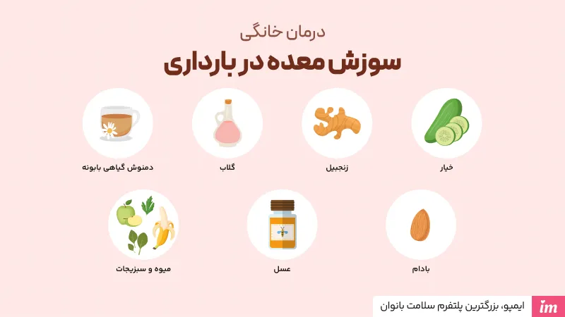 درمان خانگی سوزش معده در بارداری (برای سوزش معده در بارداری چی بخوریم؟)
