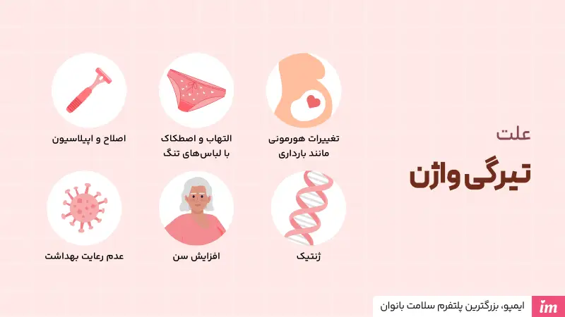 علت تیرگی واژن