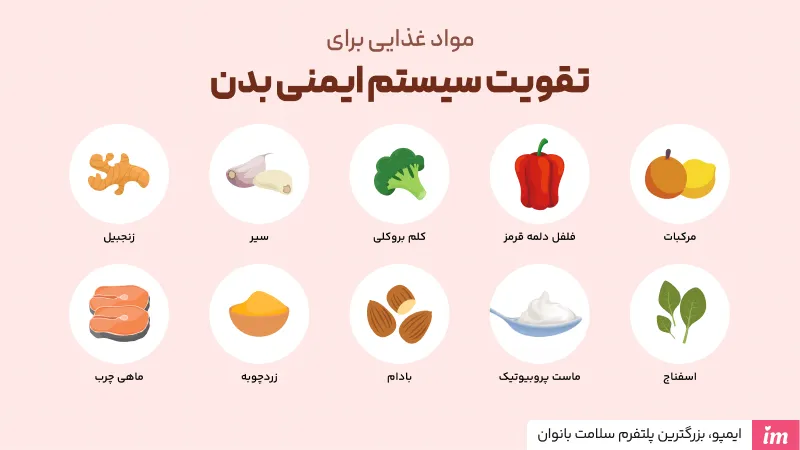 تقویت سیستم ایمنی بدن با خوردن 10 ماده غذایی