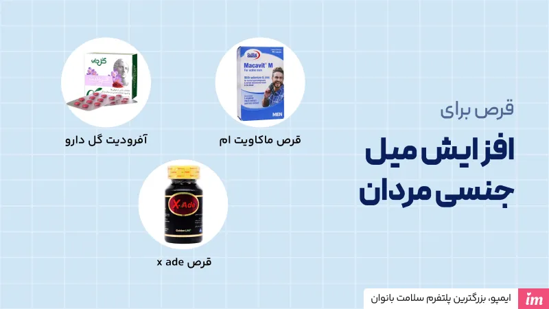 بهترین قرص افزایش میل مردان در داروخانه (قرص تقویت جنسی مردان گیاهی)