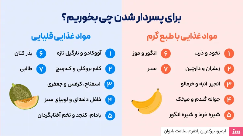 برای پسردار شدن چی بخوریم