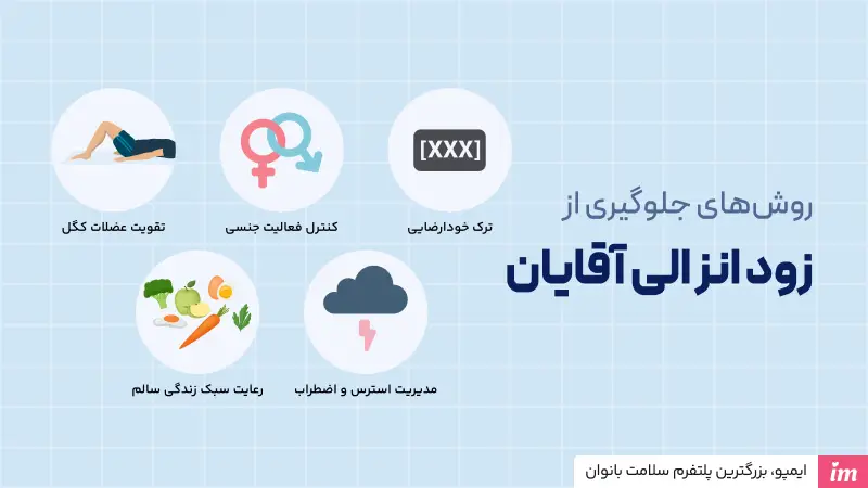 جلوگیری از زود انزالی