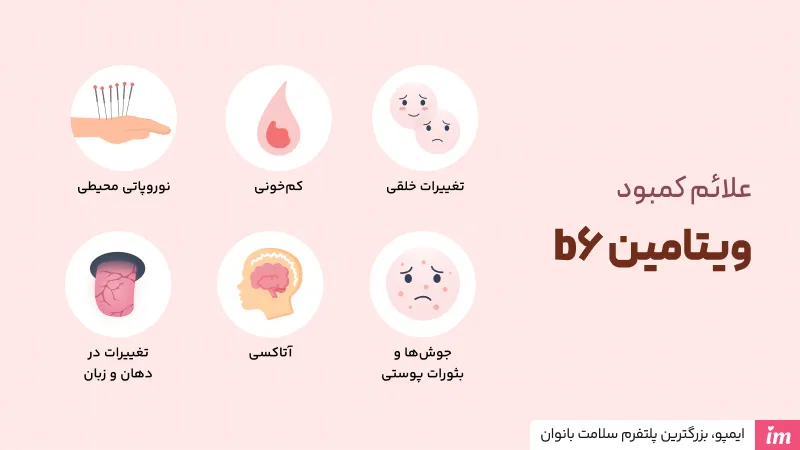 علائم کمبود ویتامین b6