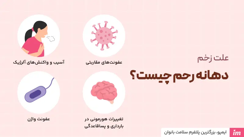 علت زخم دهانه رحم چیست؟