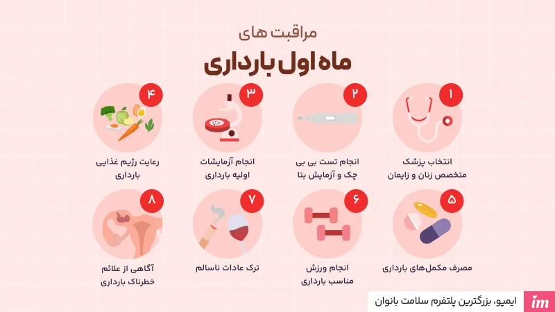 مراقبتهای ماه اول بارداری