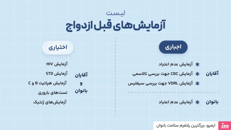  لیست آزمایش‌های قبل ازدواج برای خانم‌ها و آقایان