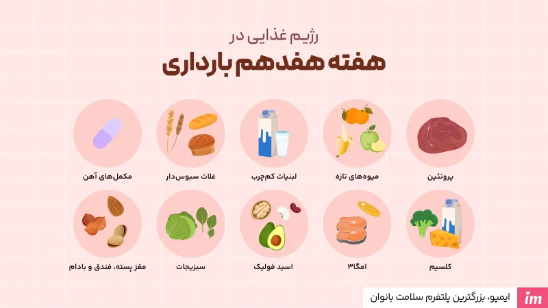 در هفته 17 بارداری چی بخوریم؟