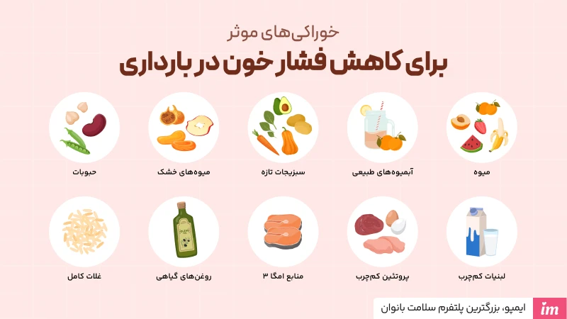 برای کاهش فشار خون در بارداری چه بخوریم؟
