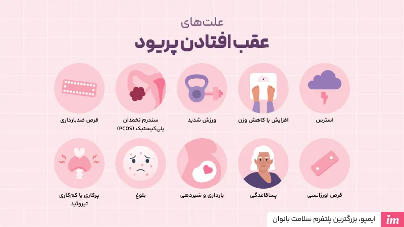 (علت عقب افتادن پریود بجز بارداری)دلایل عقب افتادن پریود