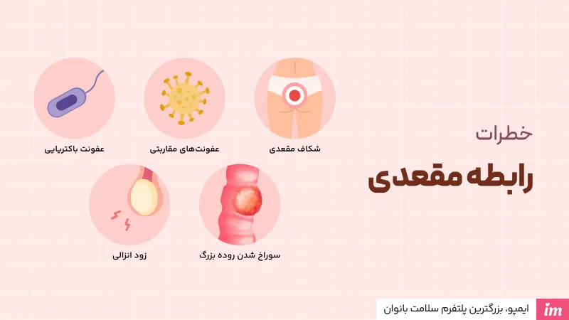 خطرات رابطه مقعدی