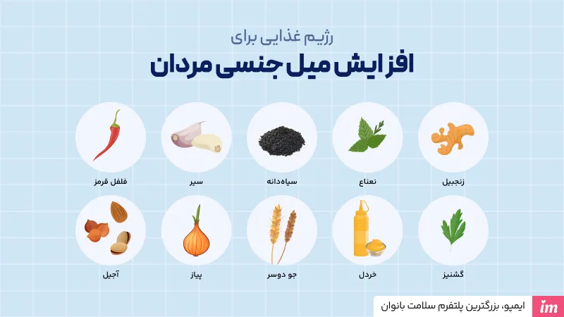 مواد غذایی مؤثر در افزایش میل جنسی آقایان