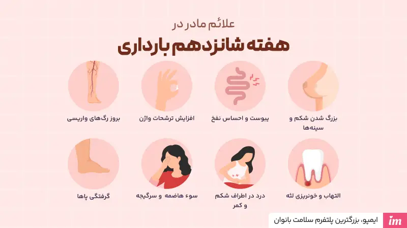 تغییرات بدن مادر در هفته شانزدهم بارداری