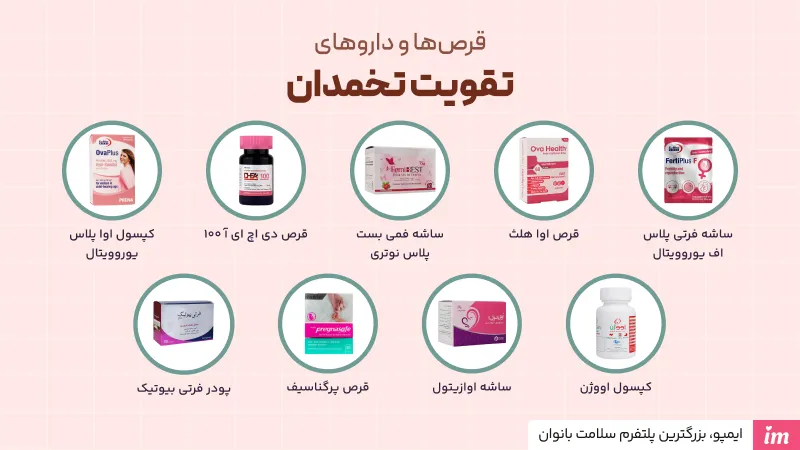 قرص تقویت تخمدان برای بارداری