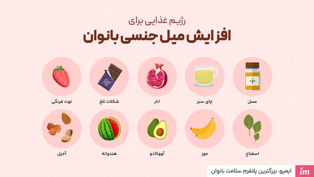 رژیم غذایی برای افزایش میل جنسی