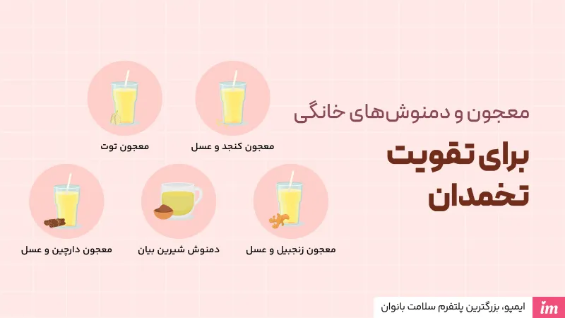 برای تقویت تخمدان چی بخوریم؟