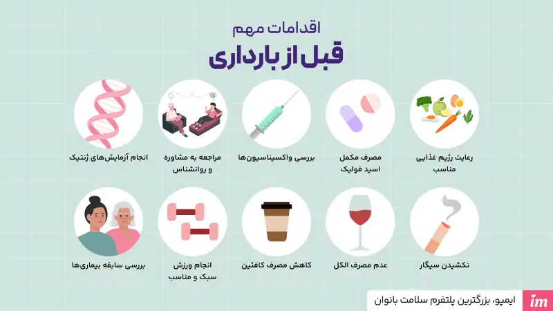 اقدامات قبل از بارداری برای مرد و زن