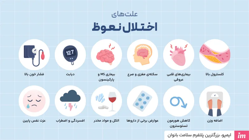 علت عدم نعوظ چیست؟