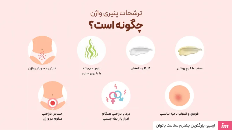 ترشحات پنیری واژن چگونه است؟ به همراه عکس