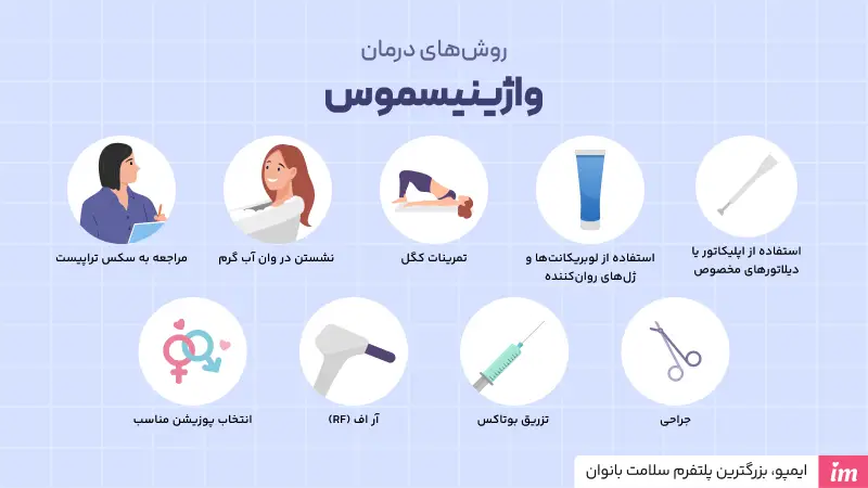 درمان واژینیسموس چیست
