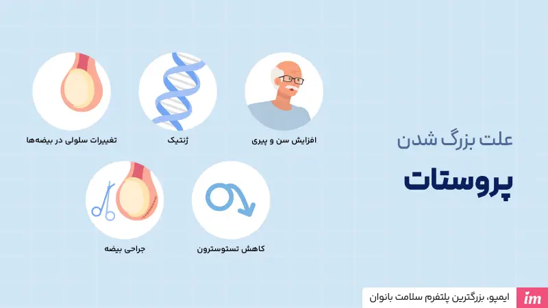 علت بزرگ شدن پروستات