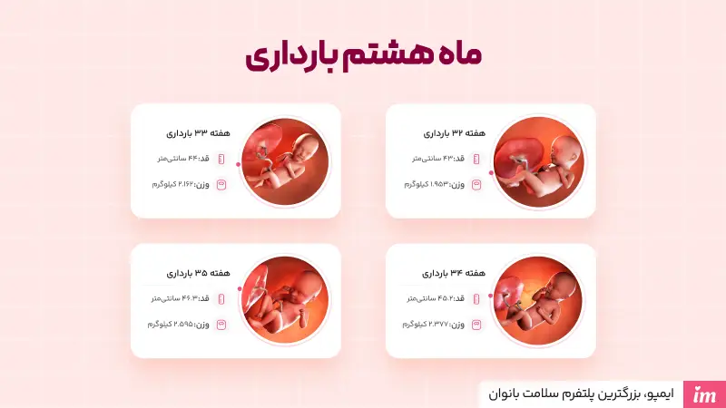 تغییرات جنین در ماه هشتم بارداری