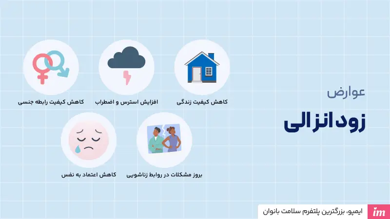 عوارض زودانزالی چیست؟