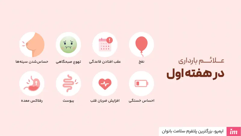 علائم بارداری در هفته اول