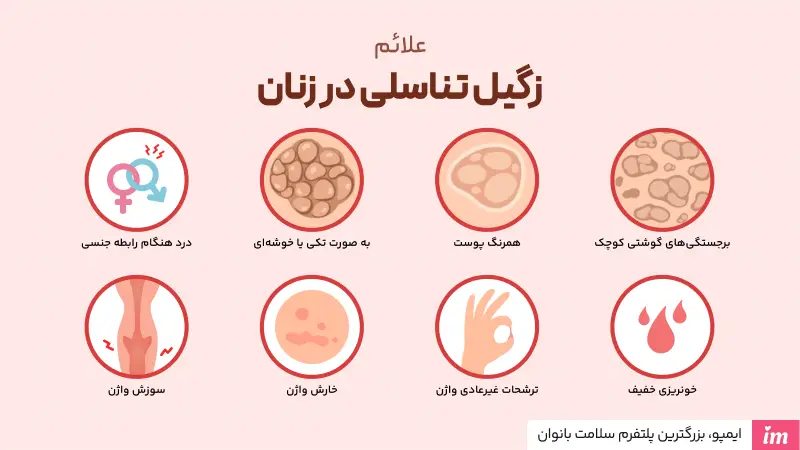 علائم زگیل تناسلی در زنان با عکس