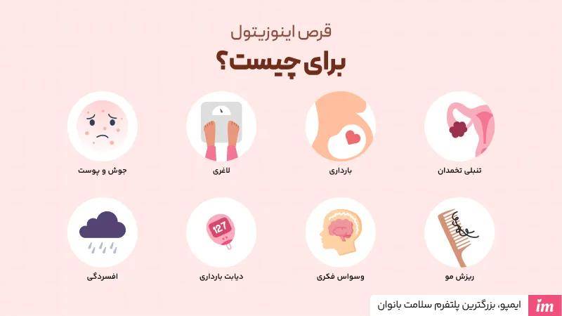 قرص اینوزیتول برای چیست؟&nbsp;