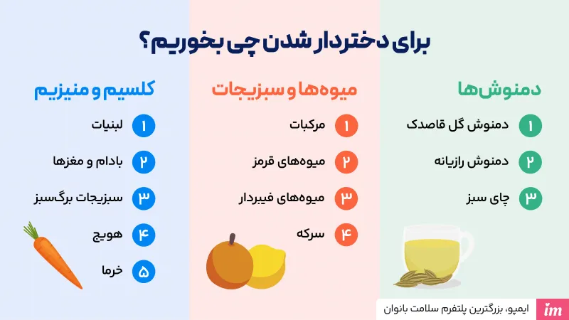 برای دختر دار شدن چی بخوریم