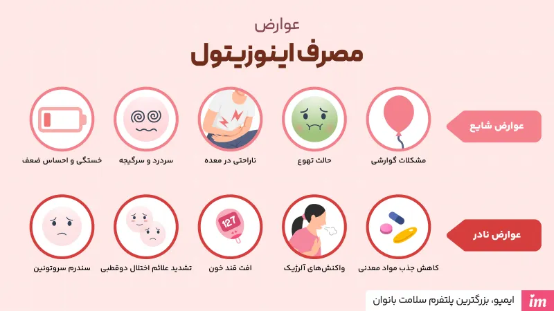 عوارض قرص اینوزیتول چیست؟&nbsp;