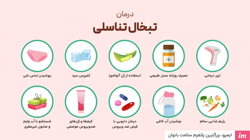 درمان تبخال تناسلی