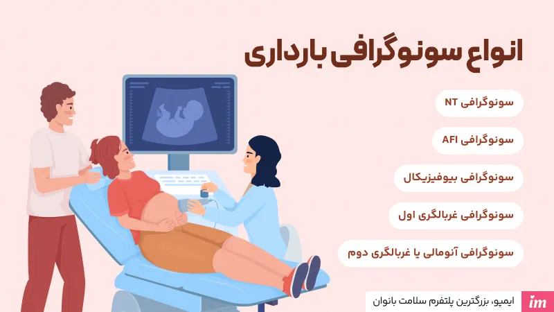 انواع سونوگرافی بارداری