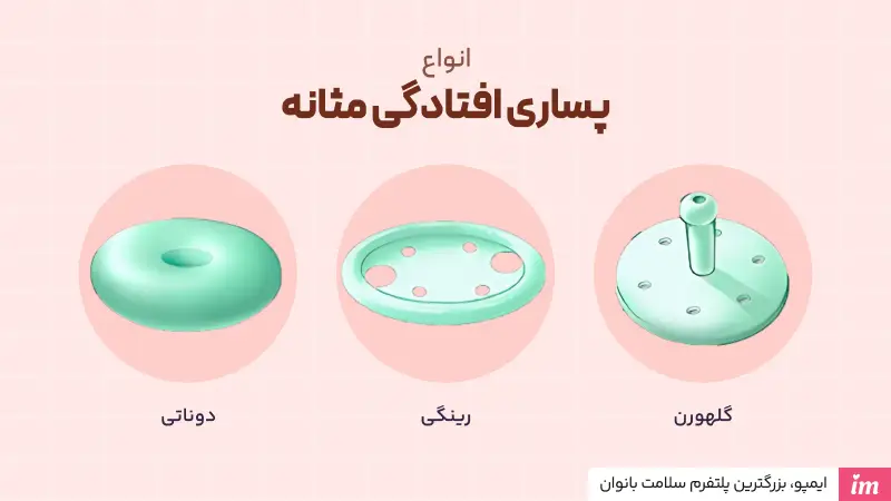 درمان خانگی افتادگی واژن