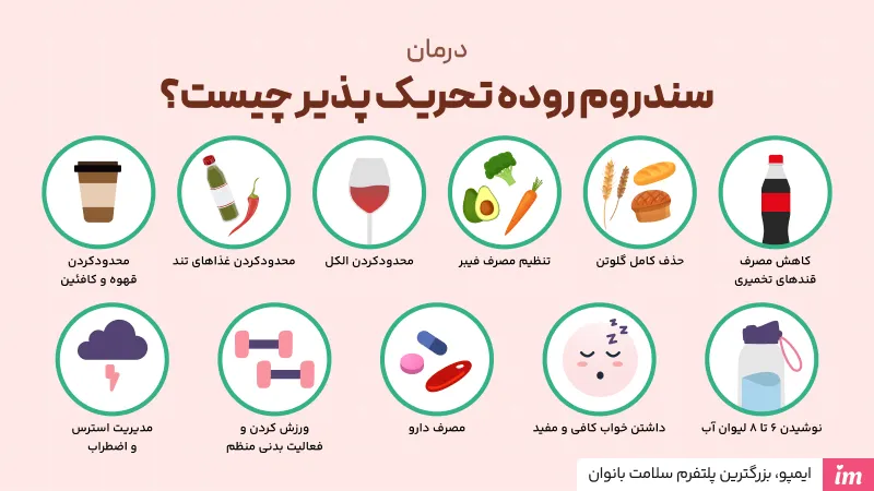 درمان سندروم روده تحریک پذیر چیست؟