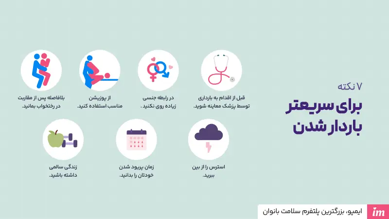 نکات سریعتر باردار شدن