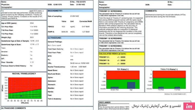 تفسیر جواب آزمایش ژنتیک