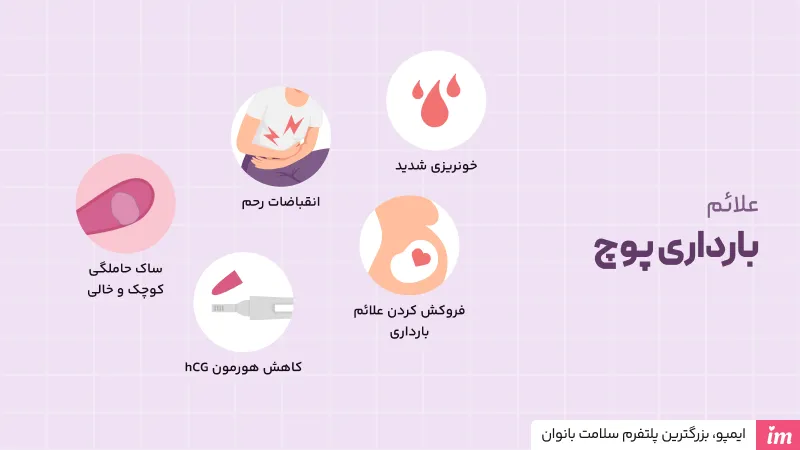 علائم بارداری پوچ