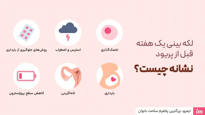 لکه بینی یک هفته قبل از پریود نشانه چیست