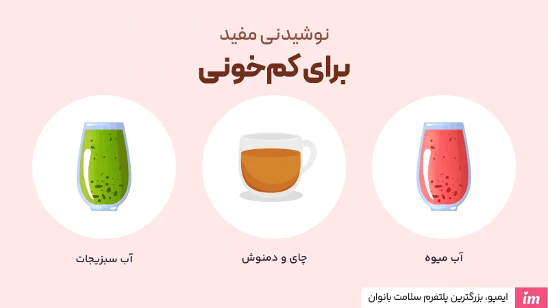 16 نوشیدنی مفید برای کم‌خونی