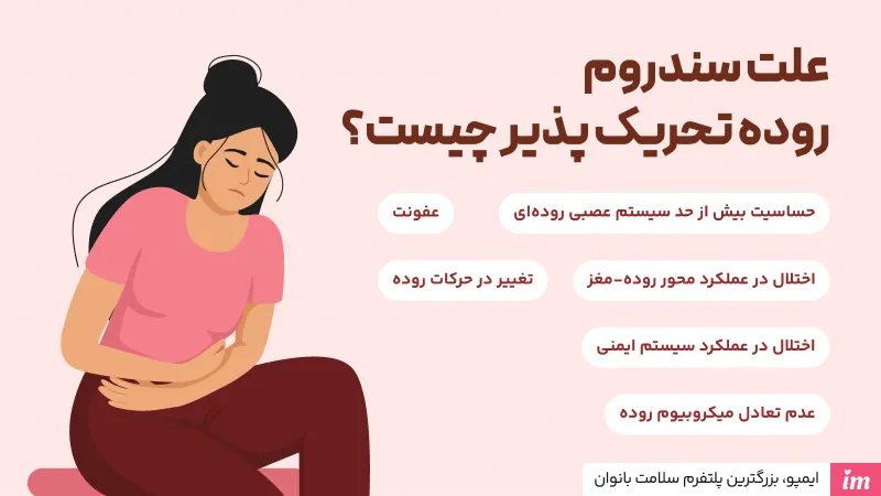 علت سندروم روده تحریک پذیر چیست؟